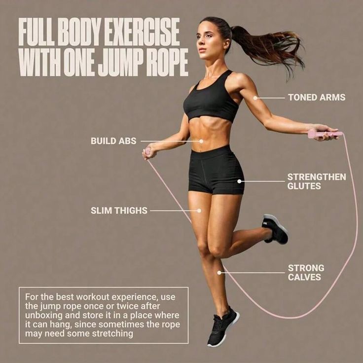 Adjustable Jump Rope – Speed Skipping Rope for Fitness & Training