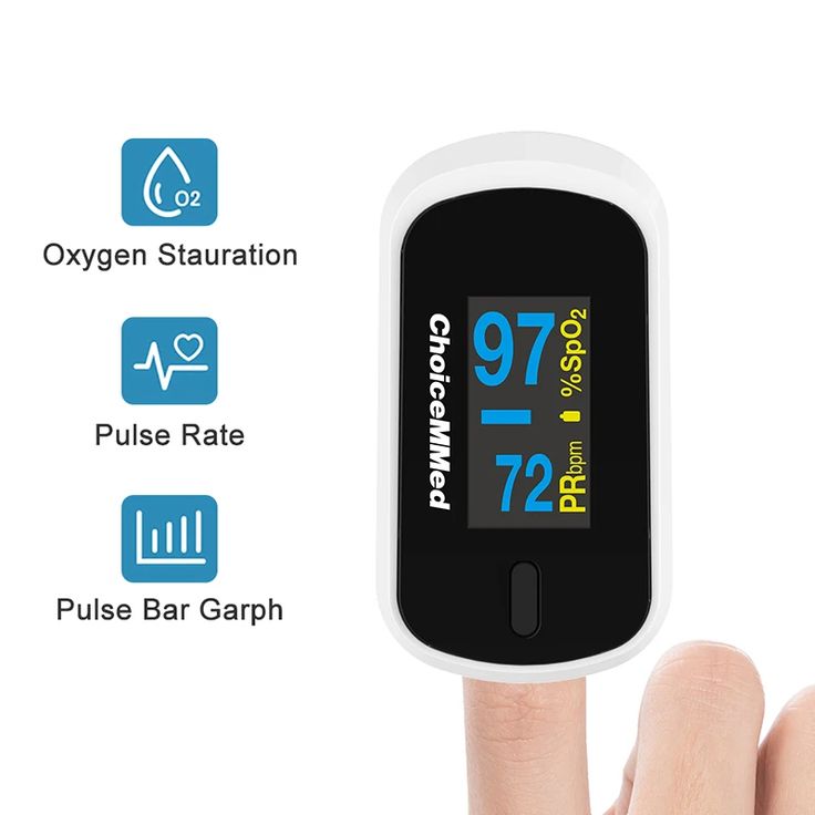 Finger Pulse Oximeter – Accurate Oxygen & Heart Rate Monitor