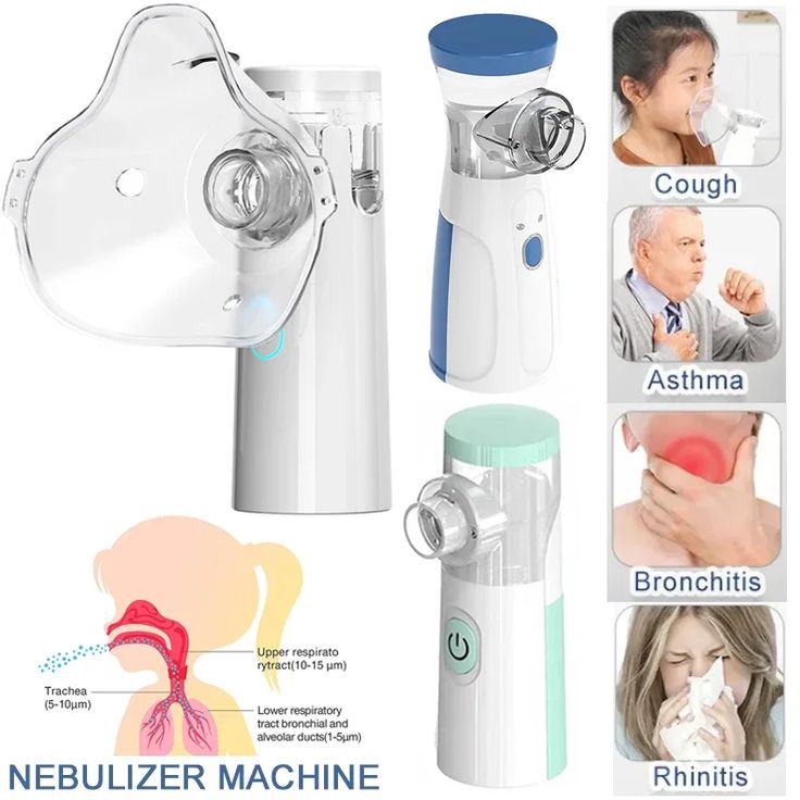 Mini Portable Nebulizer Machine  – Compact Inhaler for Easy Breathing
