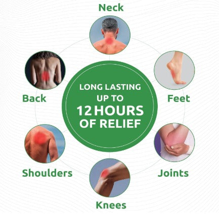 Knee Pain Relief Patch – Herbal Warming Plaster (12 Count, 12-Hour Relief)