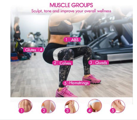 Resistance Bands – Full Body Workout & Fitness Training Set